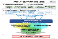 NISC、政府サイバーセキュリティ予算 重点化方針まとめる 画像