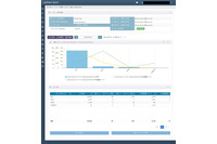 LogStareとジュピターテクノロジーが技術提携、NetFlowプローブ製品「nProbe」に対応 画像