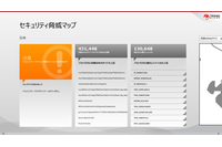 Windows 8に対応した3種類の無料セキュリティアプリを提供開始(トレンドマイクロ) 画像