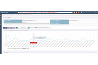「LogStare Collector」新バージョンがAmazon CloudWatchに対応 画像
