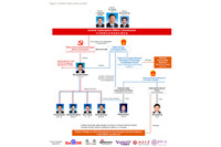 中国グレートファイアウォール輸出計画 画像