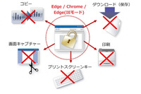IE サポート終了迫る、TSS LINK が Edge の IE モードでも情報漏えい防止 画像