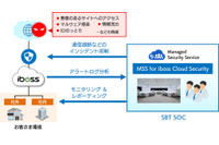 SBT、クラウド型セキュアWebゲートウェイをMSS提供 画像