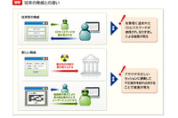 Webサービス事業者向けソリューション、利用者のWebブラウザを保護（FFRI） 画像