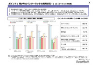 子どもにスマートフォンを利用させるうえでの保護者の取組み、「フィルタリング」が44.5%で最多に 画像