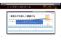 LogStare「セキュリティリスクを分析する“実践型” ログ分析ウェビナー」を開催 画像
