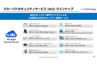 SBT-SOC がアナリストが働きやすい環境をコンセプトにリニューアル、既存施設を2倍に拡張 画像