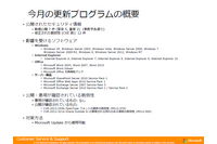 月例セキュリティ情報6件を公開、最大深刻度「緊急」は5件(日本マイクロソフト) 画像