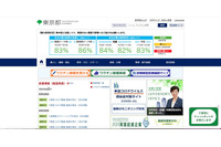 個人情報が記載された不当労働行為救済申立事件の命令書の概要をWeb掲載、匿名化漏れが原因 画像