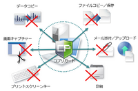 TSS LINK、国産DLPソフト「コプリガード サーバー管理版」リリース ～ 大規模組織での運用性向上 画像