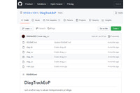 Microsoft Windows において SeImpersonatePrivilege 特権を持つアカウントが DiagTrack サービスを悪用して権限昇格が可能となる手法(Scan Tech Report) 画像