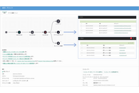 EDR製品「Kaspersky Endpoint Detection and Response Optimum」最新版リリース、取るべきインシデント対応を明確化 画像