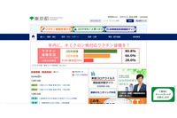 同時に開いていた別ファイルをPDF化、ボランティア名簿を誤送信 画像