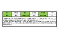 国交省報告 鉄道員への暴力発生状況、8 件の事例と加害者の末路 画像