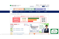 ダブルチェックもれた理由は件名欄にメールアドレス記載、再犯防止の研修会で案内メール誤送信 画像