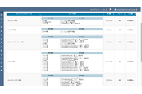 LogStare 、AWS CloudTrailに特化したログ分析・アラートテンプレートを搭載 画像