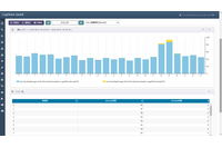 LogStare 、AWS Network Firewall 特化のログ分析・アラートテンプレート搭載 画像