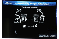 攻撃成功すれば賞金自動支払、スマートコントラクト活用のバグバウンティプロトコル「TruSec」とは? 画像