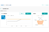 GMOイエラエ「GMO サイバー攻撃 ネット de 診断」提供、基準満たせばシール発行 画像