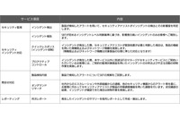 SBTのMSS「Carbon Black」対応 画像