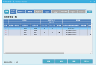 Azure AD対応ほか、NEC顔認証 新バージョン 画像