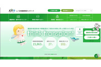 日本臓器移植ネットワークのメールサービスへ攻撃、最大201件のメールデータが消失 画像