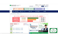 送信取消機能によるメール自動送信でTO欄記載のアドレス105件が4回行き交う 画像