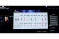 ブルーチームの新ツール 難検知ランサムウェアの発見 画像