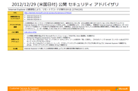 月例セキュリティ情報7件を公開、最大深刻度「緊急」は2件(日本マイクロソフト) 画像