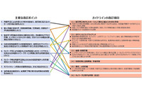 IPA「内部不正防止ガイドライン」第5版改訂ポイント NTTデータ経営研解説 画像