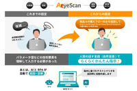 エーアイセキュリティラボ、自然言語で脆弱性診断の設定が可能なプロトタイプ開発 特許申請 画像