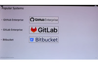 サプライチェーン攻撃で GitHub が汚染されたら 画像