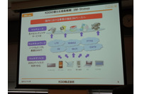 KDDIの3M戦略におけるセキュリティの位置づけ（KDDI） 画像