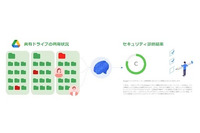 Google 共有ドライブを AI でセキュリティ診断、安全性 5 段階評価 画像