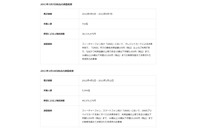 未成年ユーザが金額制限を超えて利用できる障害、現在も継続中（グリー） 画像