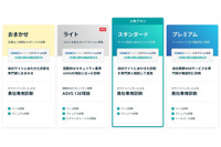 GMOイエラエ「Webアプリケーション脆弱性診断サービス」リニューアル、1年間の自動定期診断を無料提供 画像