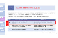 東京都が文章生成 AI 利活用のガイドライン公開、活用事例も 画像