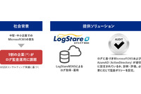 LogStare と GSX 協業、ログ分析プラットフォーム「LogStare M365」と診断をワンストップで提供 画像