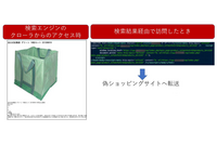検索クローラにはECサイト見せ 人間はニセECサイトへ誘導 ～ 日本向け偽ショッピングサイト犯の手口 画像