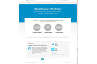 各国政府からのユーザー情報開示リクエスト数を公開、前回調査より微増(Twitter) 画像