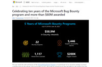 Microsoft バグ報奨金プログラム 10 周年 バグバウンティは安全性を高めているか? 画像