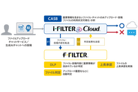 「i-FILTER」に 6 つの機能拡充、企業と文教向け 画像