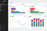 Webアプリケーション診断ツール「VexCloud」に Enterpriseプラン追加 画像