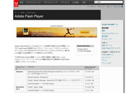 Adobe Flash Playerの脆弱性（APSB13-04）に関する注意喚起を公開、これらを対象にした標的型攻撃も確認(JPCERT/CC) 画像