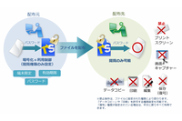 TSS LINK「トランセーファー BASIC」Ver.4.4リリース、Adobe Acrobat Reader・Adobe Acrobat バージョン2024に対応 画像