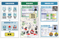 緊急事態発生時の最適な人員配置での初動対応をトータルに支援（セコム） 画像