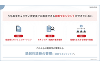 脆弱性診断自動化ツール「AeyeScan」を基盤に「診断マネジメントプラットフォーム」を提供 画像