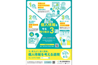 PPC が 2024 年の「個人情報を考える週間」開始、専用ウェブページや資料を公開 画像