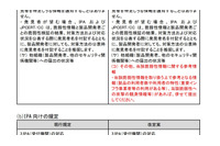 発見者に悪用など参考情報提出を求める ～「情報セキュリティ早期警戒パートナーシップガイドライン」改訂 画像