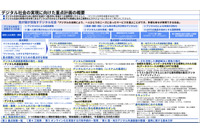 デジタル庁「デジタル社会の実現に向けた重点計画」発表、気になるセキュリティの位置づけ 画像